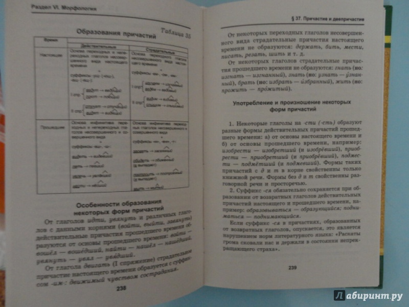 Решебник По Русскому Языку И Культуре Речи Канн, Каменская Решебник по русскому языку и культуре речи канн, каменская