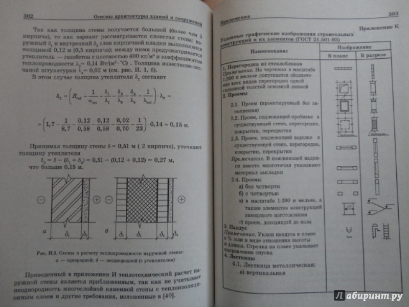 Архитектура зданий белиба юханова читать