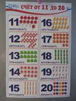 Комплект плакатов безопасности в Москве – 10514 товаров