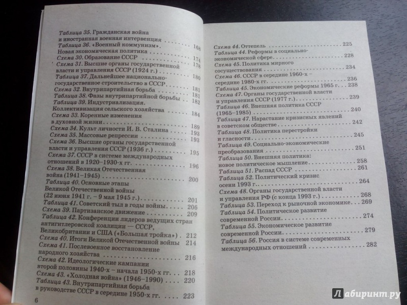 История в таблицах и схемах издание 2е спб 2013