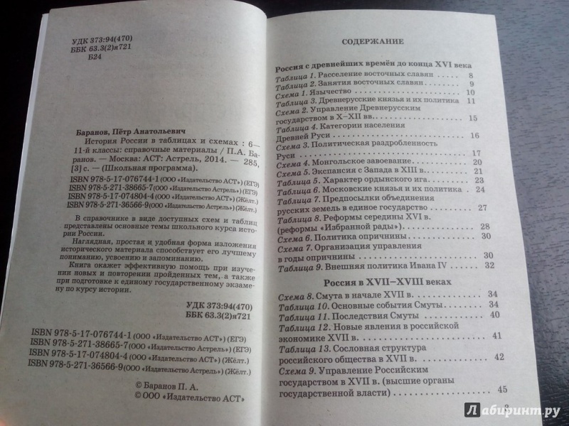 Проект трудового договора с лицом не достигшим восемнадцатилетнего возраста 16 5 лет