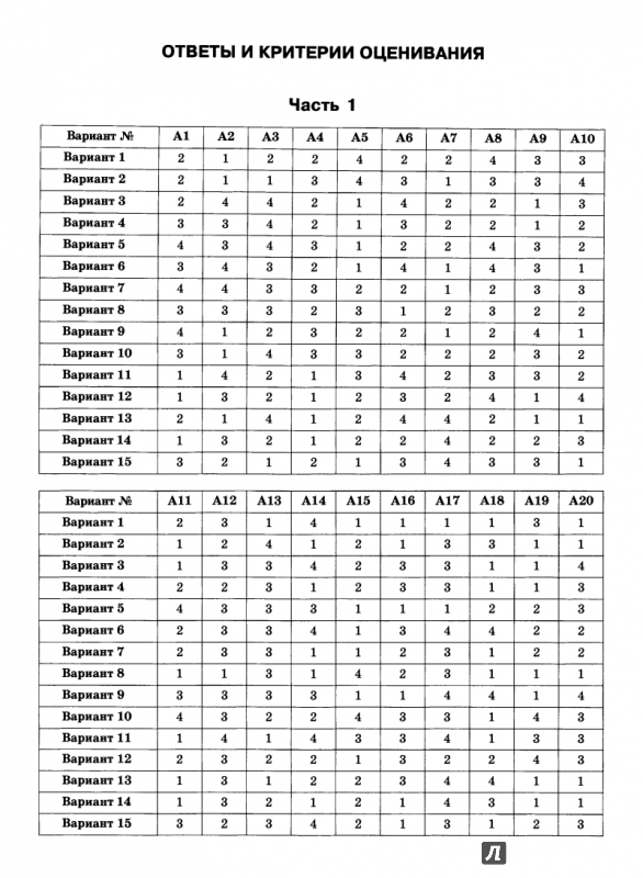 Открытые варианты ответы. ОГЭ Обществознание Котова Лискова ответы. Ответы по обществознанию ЕГЭ 2021 Котова Лискова 30 вариантов. ЕГЭ по обществознанию 2021 Котова Лискова ответы. ЕГЭ Обществознание Котова Лискова 30 вариантов ответы.