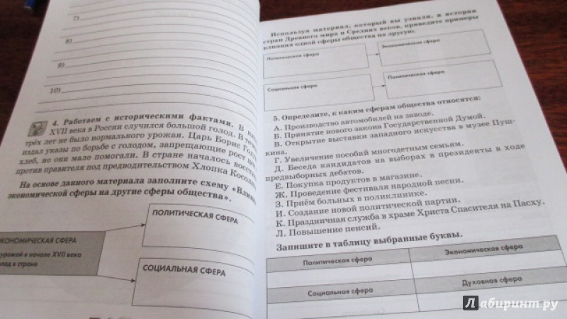 Обществознание 6 3. Обществознание 6кл РТ ИС Хромова к учебнику Петрунина.