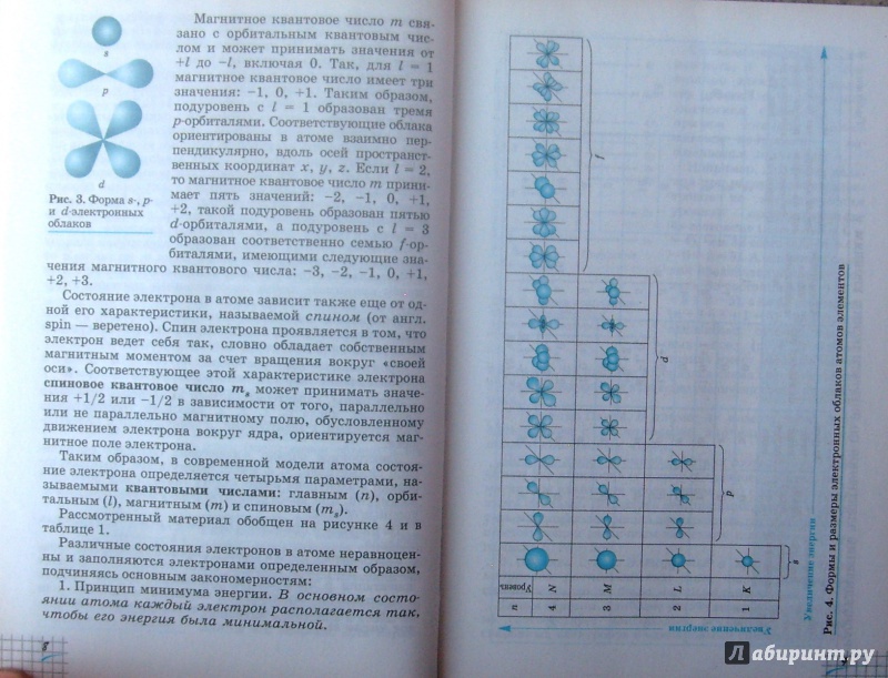 Химия Учебник Габриелян 11 Класс