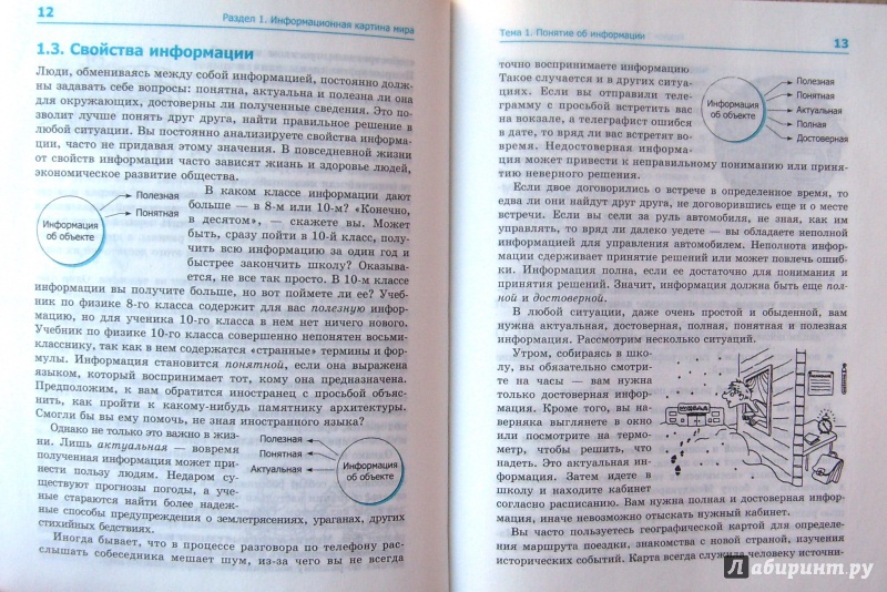 Информатике