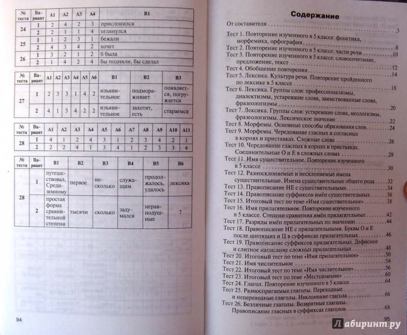 Контрольно измерительный материал 8класс по рускому языку н.вегорова ответы