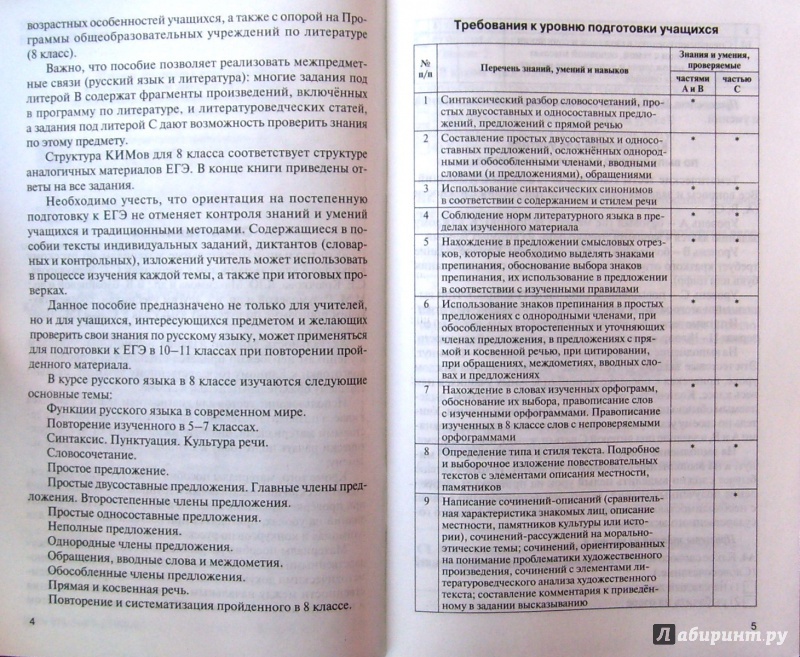 Контрольно-измерительные материалы по русскому языку 8класс с.г.бархударова ответы