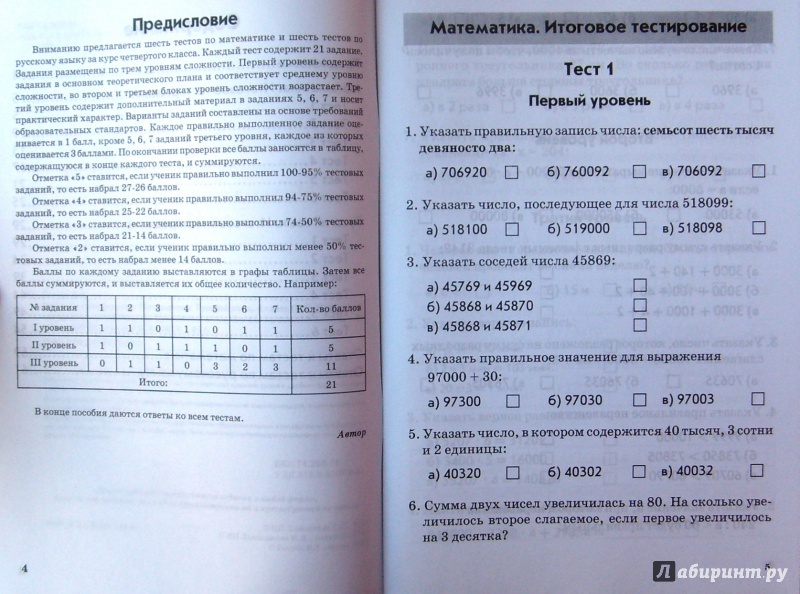 Контрольно измерительные материалы тесты ответы. Контрольно измерительные материалы русский язык. КИМЫ 4 класс математика. Итоговое тестирование 4 класс математика. Итоговый тест 4 класс.