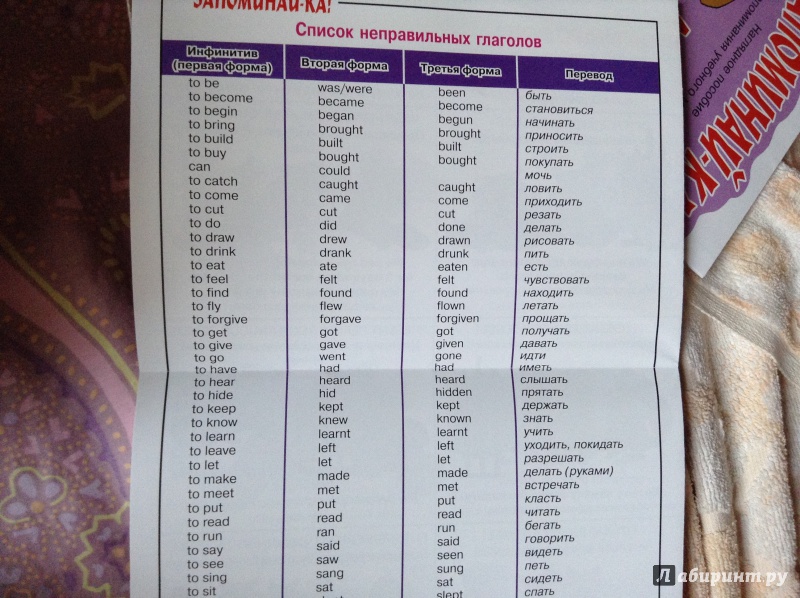 Неправильные глаголы таблица для 7 класса