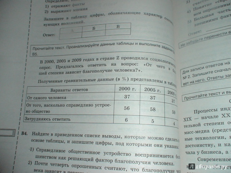 Тест по обществознанию лабезникова 9 класс