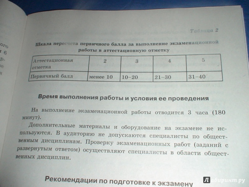 все практикумы по обществознанию 7 класс