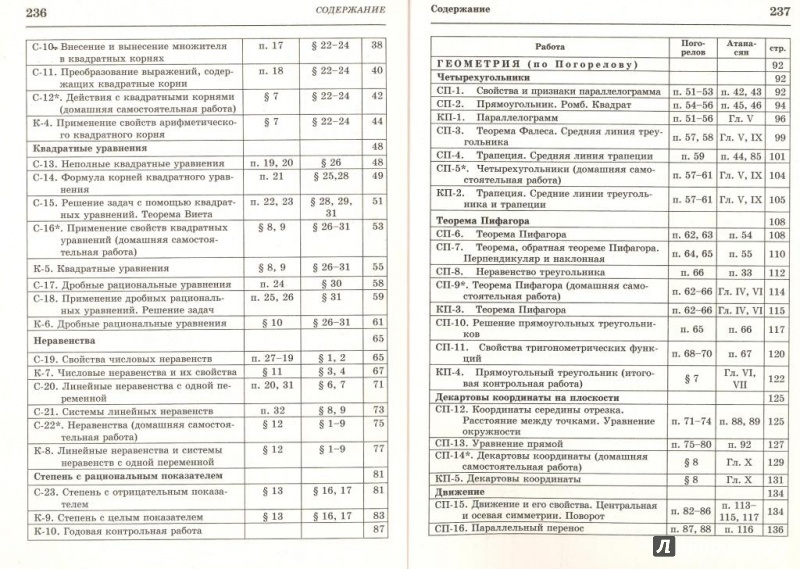 Ершова 11 Класс Геометрия