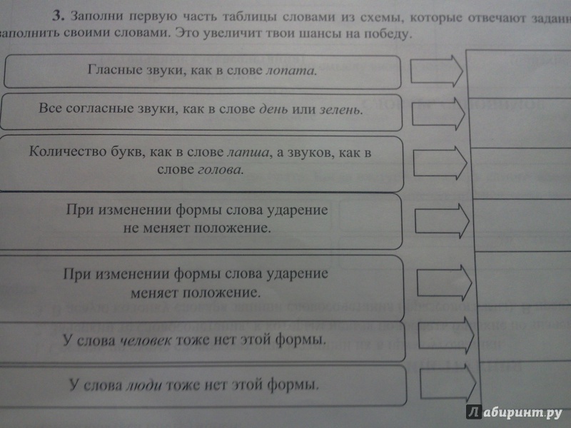 Олимпиадные задания по русскому языку для 8-9 классов