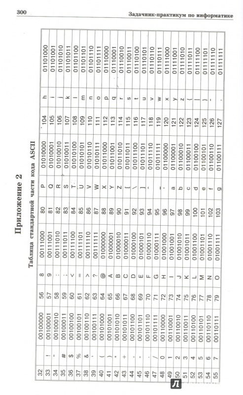 Информатика Задачник Практикум 2 Залогова Плаксин информатика задачник практикум 2 залогова плаксин