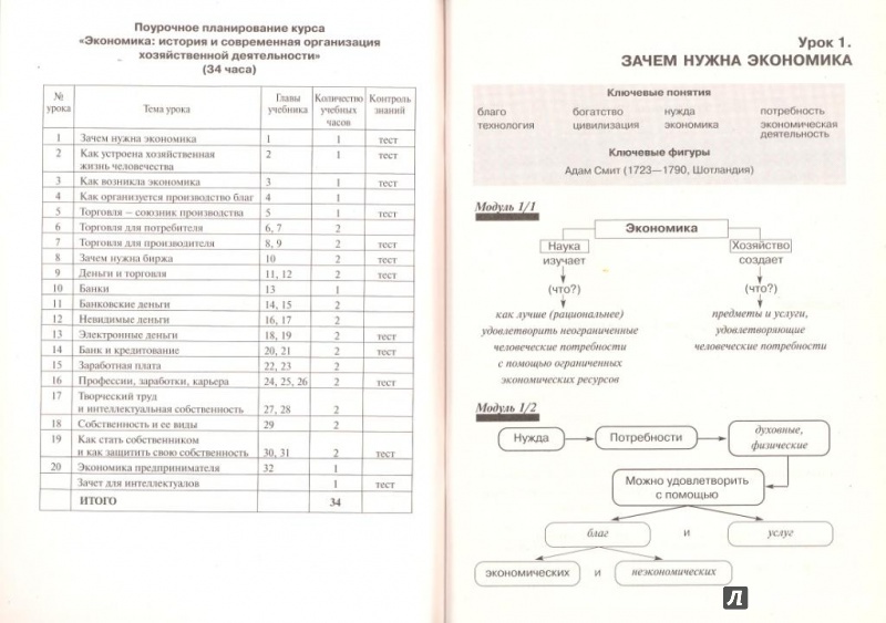 Опорный конспект школьника по экономике н.а.зайченко ответы