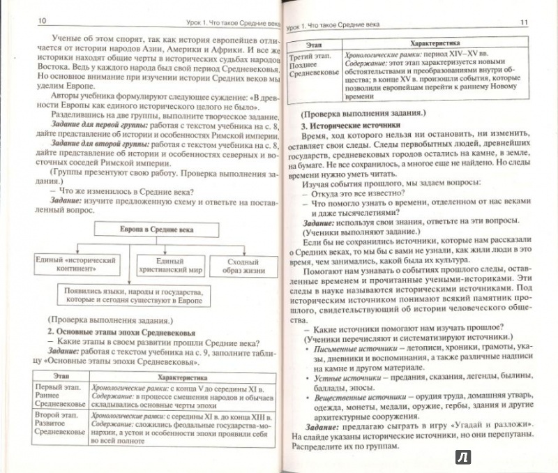 Поурочка по истории в 6 классе