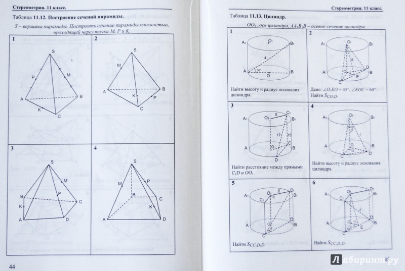 Самостоятельная работа по геометрии 10 класс пирамиды. Задания на готовых чертежах по стереометрии 10-11 класс Ковалева. Геометрия задачи на готовых чертежах 10-11 класс Рабинович. Геометрия 10-11 класс задания на готовых чертежах Рабинович.
