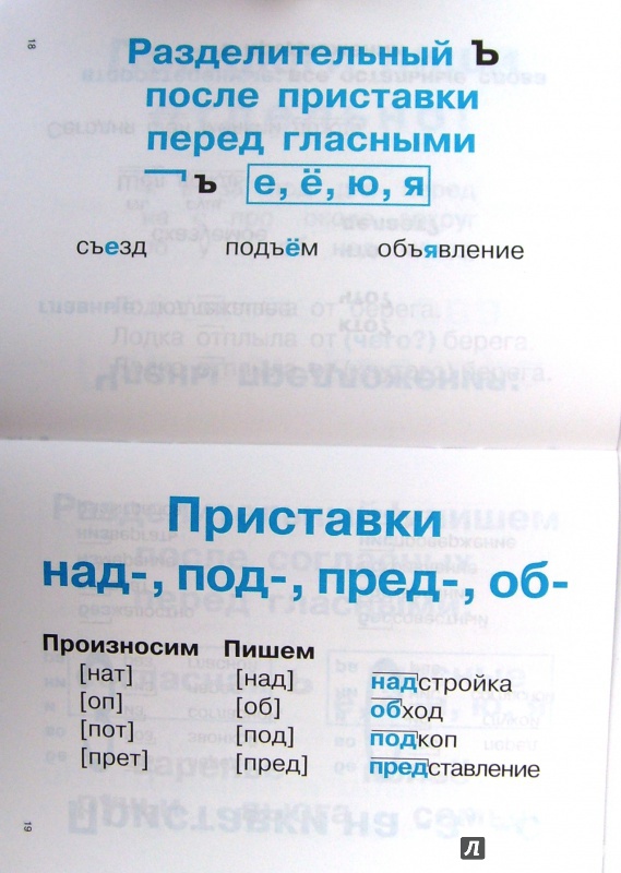Правила По Русскому Языку 2 Класс В Таблицах