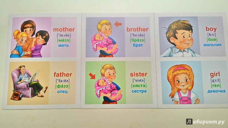 Сказать по английски папа. Мама папа по английскому. Карточки мама для английского языка для детей. Мама на английском языке. Мама папа по английскому для детей.