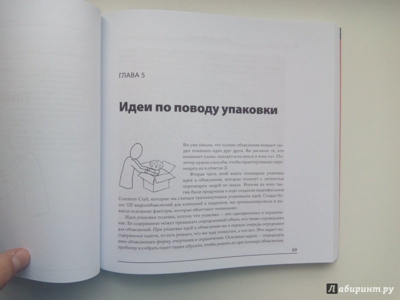 Искусство объяснять как сделать так чтобы вас понимали с полуслова электронная версия книги