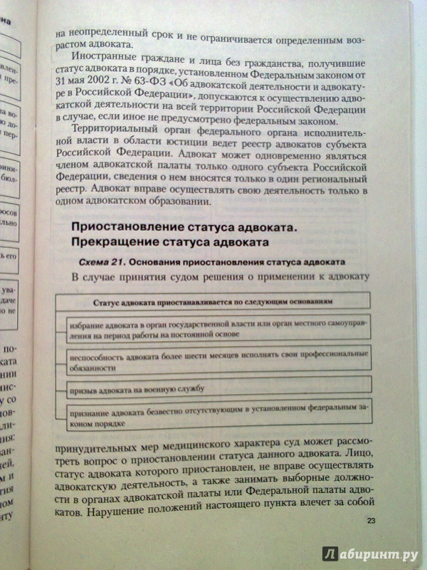 Дмитриев а м адвокатура россии в схемах учебное пособие м проспект 2019 64 с