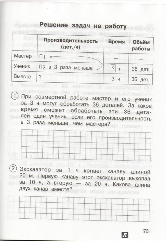 Тетради для самостоятельной работы 4 класс