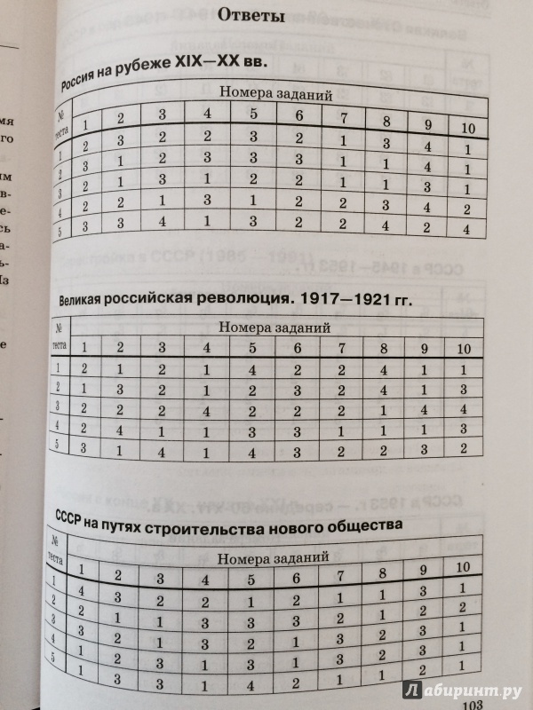 Всеобщая история 9 класс данилов тесты