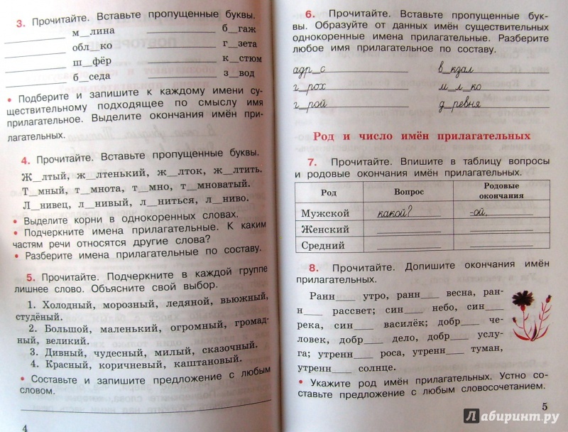 4 класса по русскому языку канакина