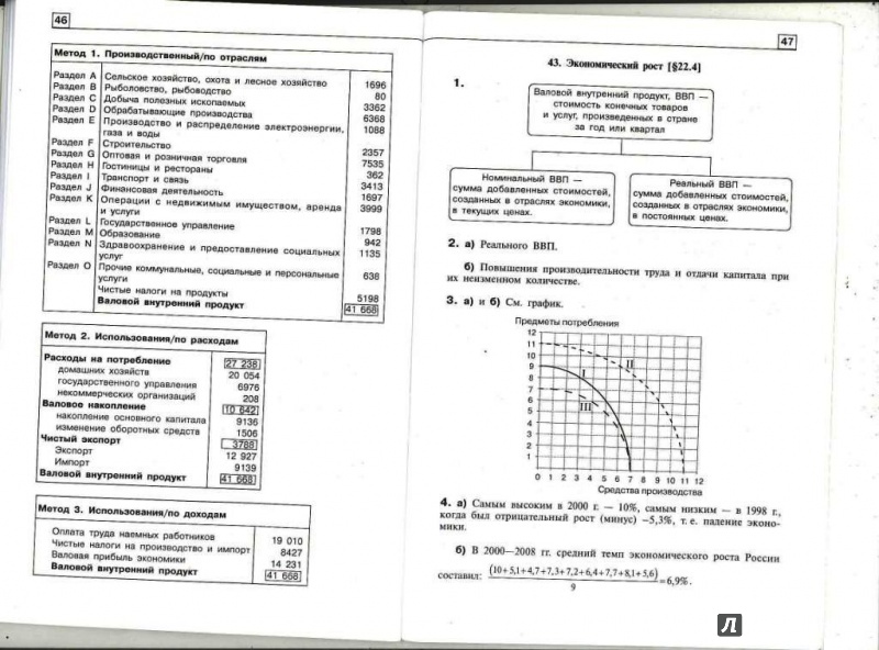 download die einrichtung von krankenhäusern