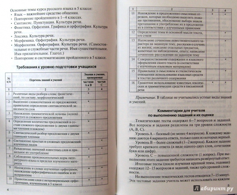 Тетрадь для 5 класса контрольно измерительные материалы