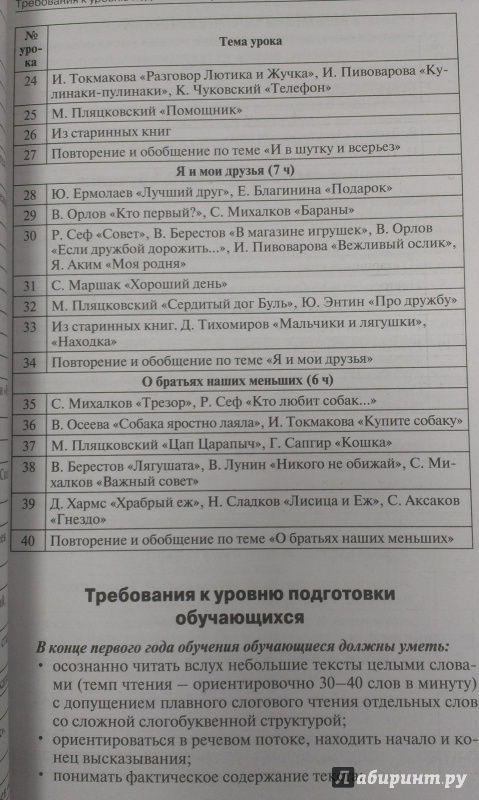 Поурочные конспекты школа россии в 1 классе по фгос