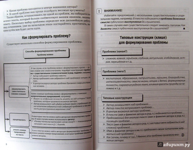 Сочинения к учебнику сениной егэ Сочинения к учебнику сениной егэ
