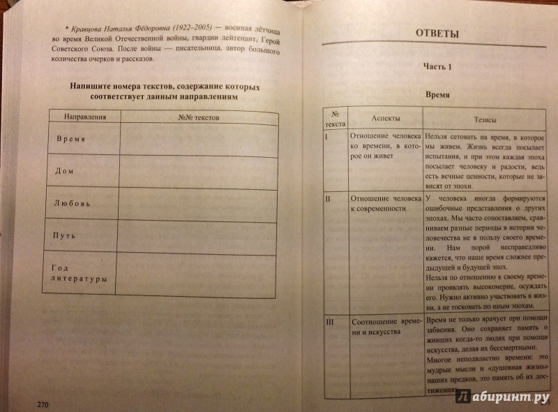 Проект для 11 класса для допуска к егэ