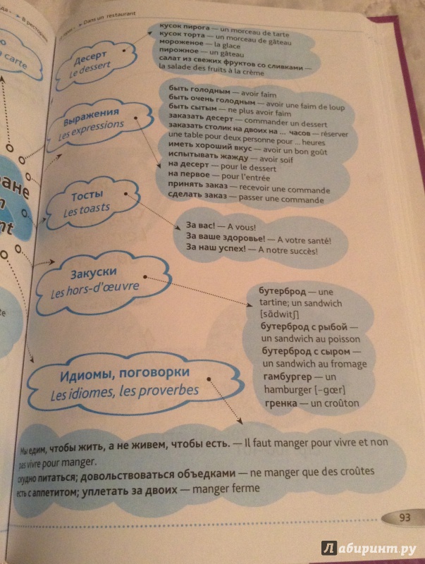 Вся базовая французская лексика справочник в виде карт памяти о с кобринец книга