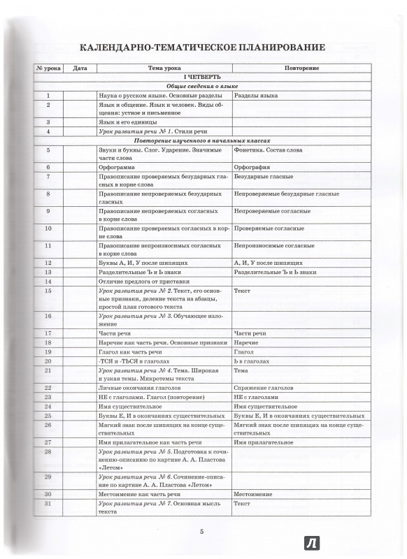 Конспект уроков по русскому языку 5-9 классов