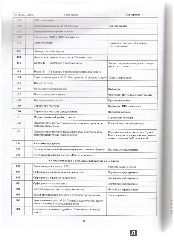 Конспекты уроков 5 кл русский