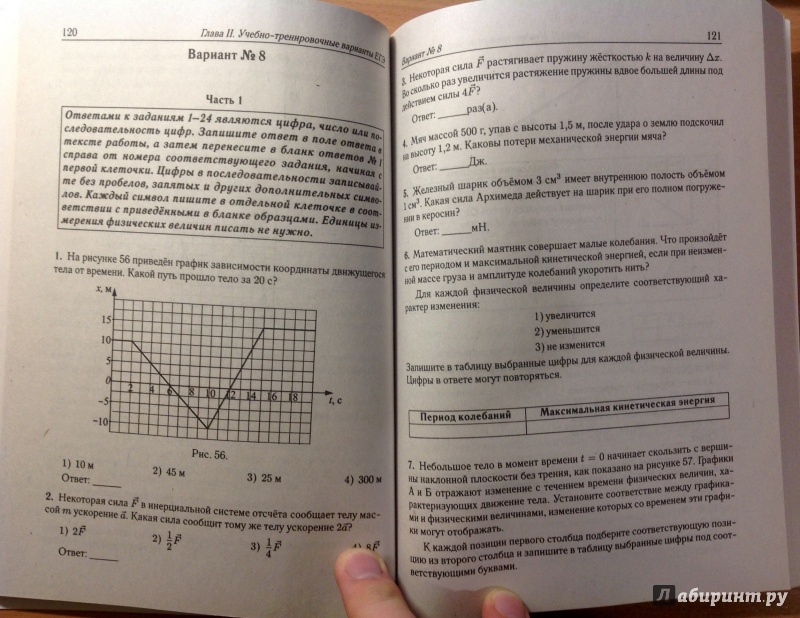 Монастырский книги скачать