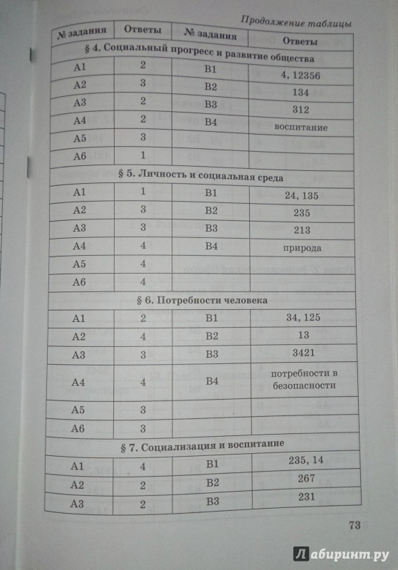 Кравченко а.и тесты по обществознанию 8-9 класс онлайн
