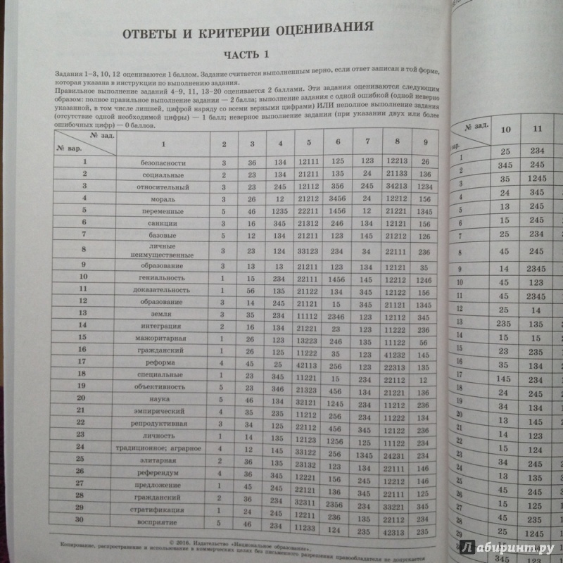 Вариант 30 ответы. Котова Лискова Обществознание ЕГЭ 2022 ответы. ЕГЭ Обществознание Котова Лискова 30 вариантов ответы. Котова Лискова ЕГЭ Обществознание 2018. Обществознание ЕГЭ типовые экзаменационные варианты ответы.