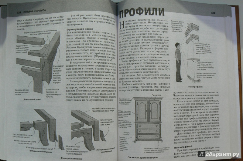 Книга работы по дереву мебель для дома проекты и чертежи марк рипли