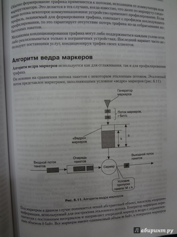 Компьютерные сети принципы технологии протоколы