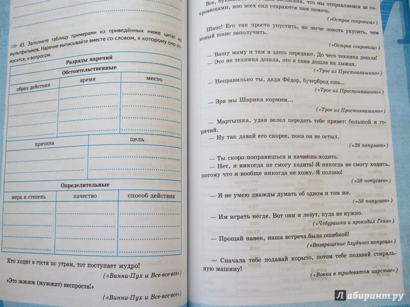 Рабочая тетрадь по русскому языку м т баранова 7 класс