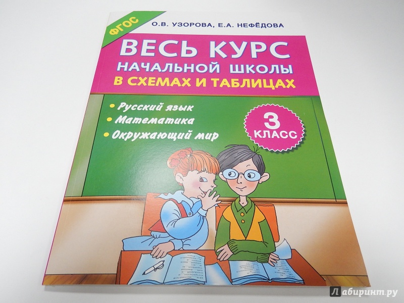 Весь курс начальной школы в схемах и таблицах 1 4 классы