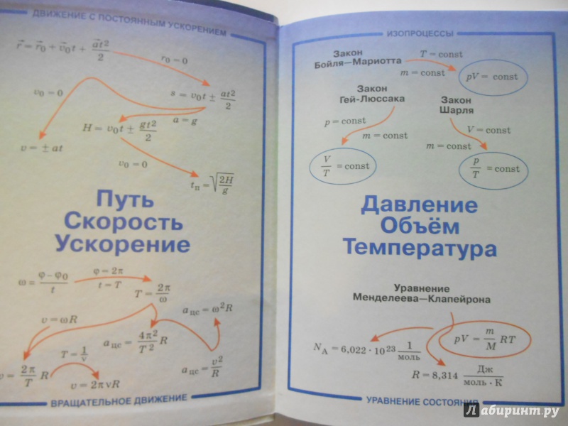 Скачать учебник 10 класс по физике орлова