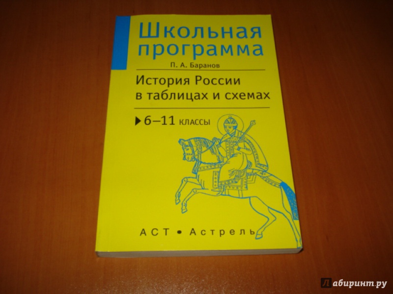 Баранов история в таблицах и схемах история россии 6 11