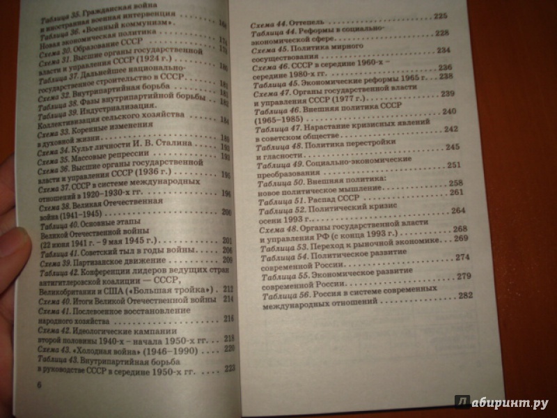 Баранов история в таблицах и схемах история россии 6 11