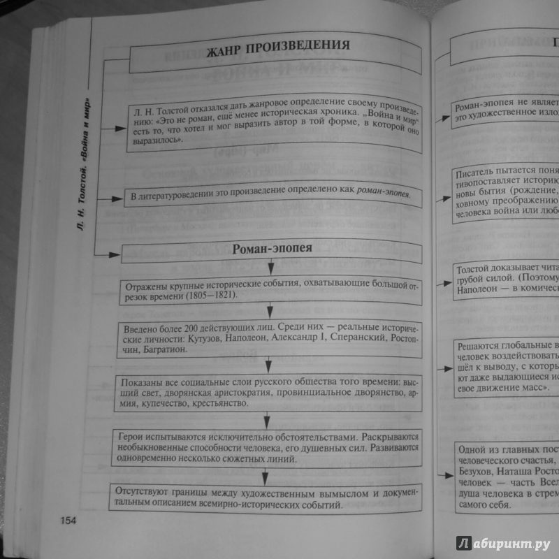 Русская литература в таблицах и схемах крутецкая в