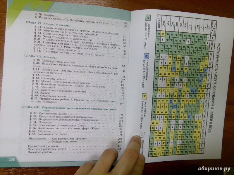 ХИМИЯ 9 КЛАСС РУДЗИТИС ФГОС УЧЕБНИК СКАЧАТЬ БЕСПЛАТНО ХИМИЯ 9 КЛАСС РУДЗИТИС ФГОС УЧЕБНИК СКАЧАТЬ БЕСПЛАТНО