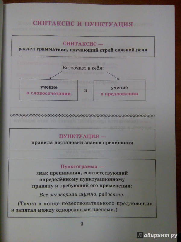 Стронская синтаксис и пунктуация русского языка в таблицах и схемах 5 9 классы