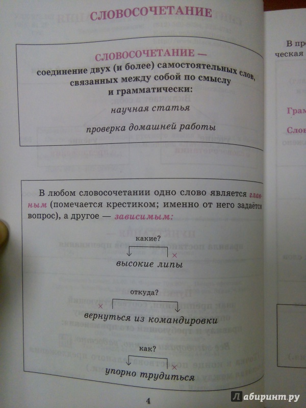 Стронская синтаксис и пунктуация русского языка в таблицах и схемах 5 9 классы